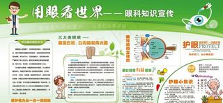 眼科知识宣传栏图片