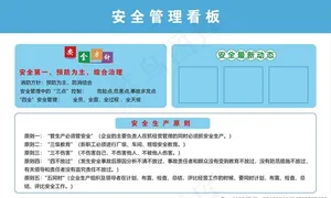 管理看板图片