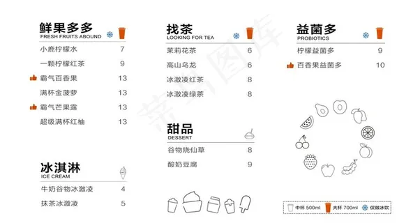 奶茶菜单图片