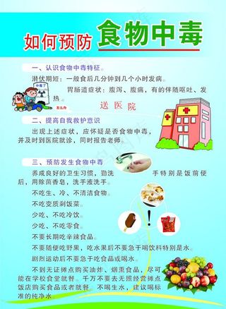 食物中毒图片