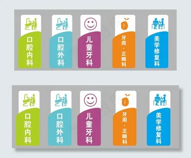 牙科科室牌图片