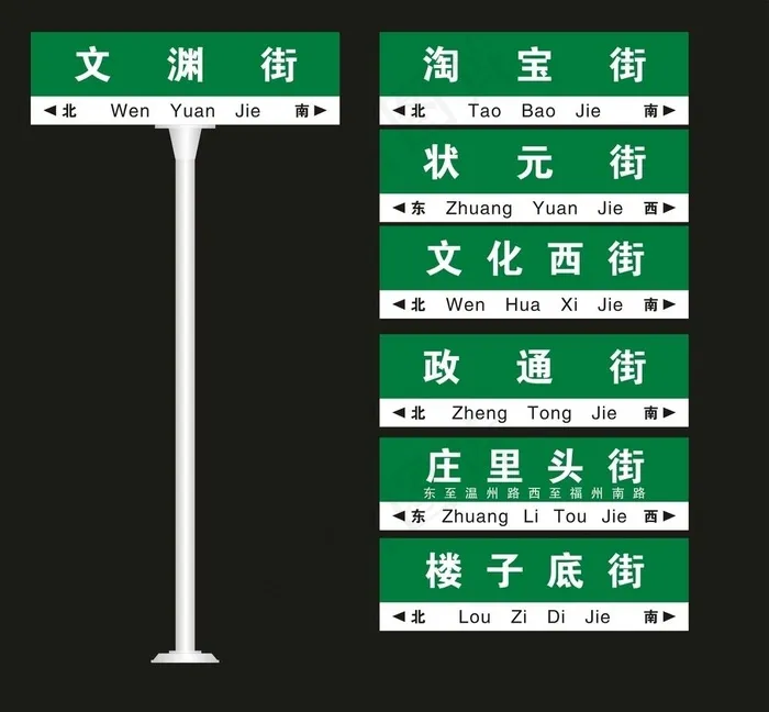 路名牌图片cdr矢量模版下载