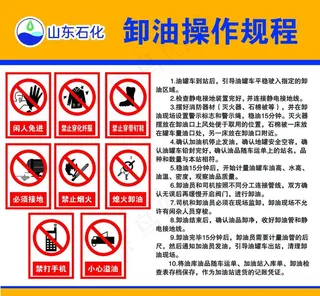 加油站卸油操作规程图片