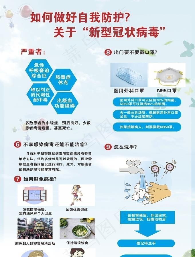 预防新冠病毒 流感 展板设计图片cdr矢量模版下载