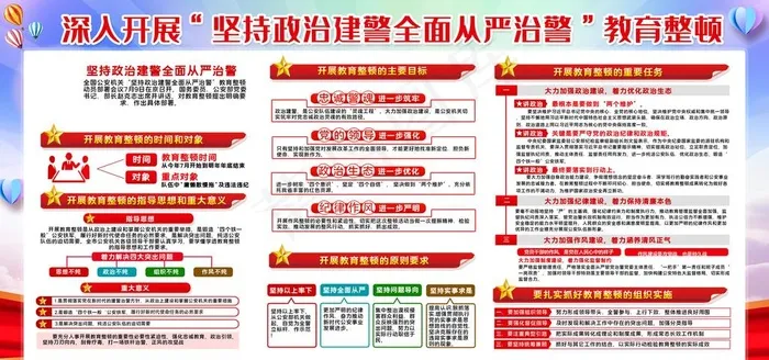 党建展板图片(6000X3000(DPI:300))psd模版下载