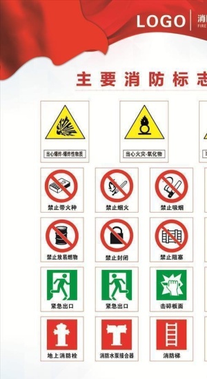 主要消防标志图片