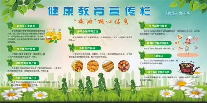 健康教育宣传栏图片(7449X3669(DPI:80))psd模版下载