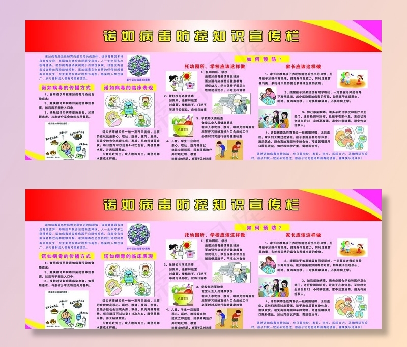 诺如病毒防控知识宣传栏图片
