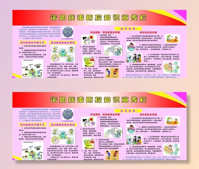 诺如病毒防控知识宣传栏图片