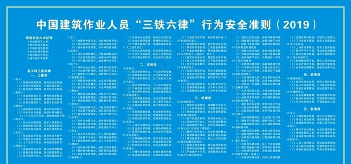 中国建筑集团三铁六律图片cdr矢量模版下载