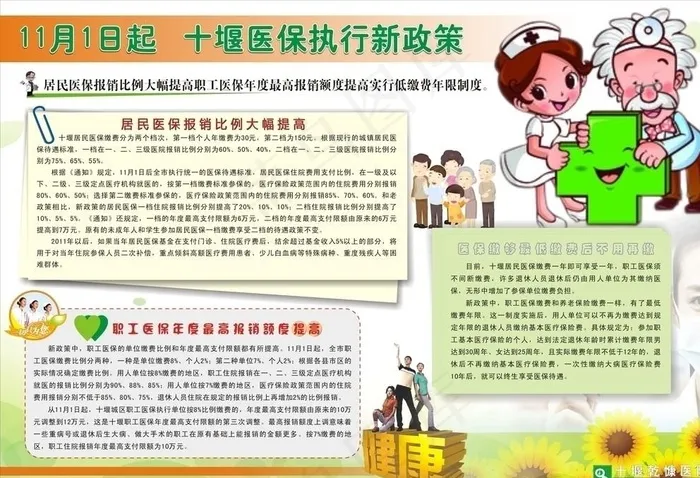 医保执行新政策图片cdr矢量模版下载