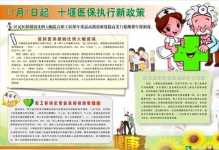 医保执行新政策图片