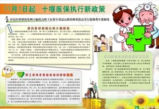 医保执行新政策图片