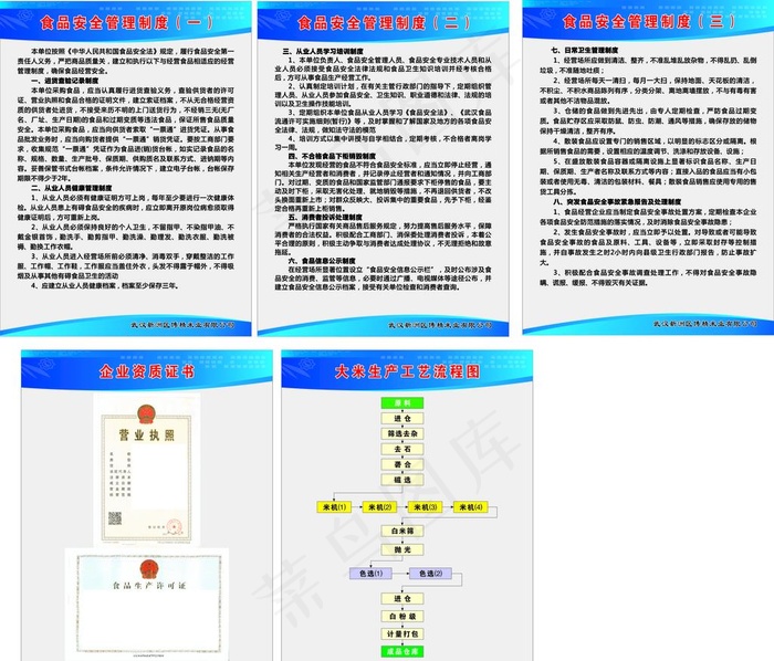 食品安全管理  大米生产流程图图片(210X297)cdr矢量模版下载
