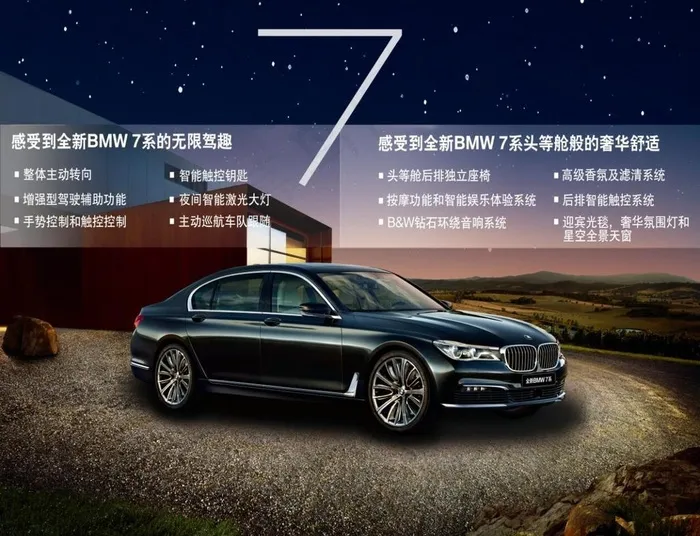 宝马7系图片(5906X4724(DPI:50))psd模版下载