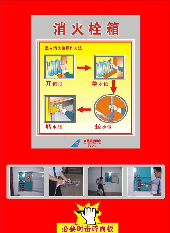 消防栓箱 消防栓操作方法 消防栓箱图片psd模版下载