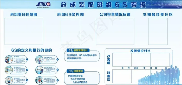 生产二部6S看板图片cdr矢量模版下载