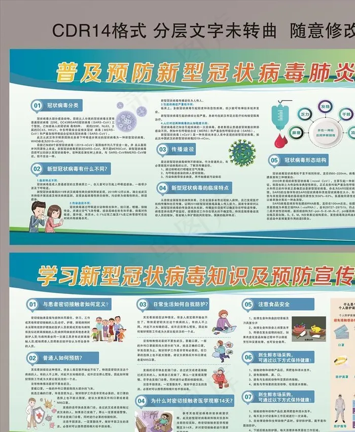 新冠肺炎展板图片(2390X1190)cdr矢量模版下载