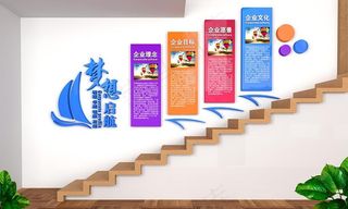 大型3D立体企业楼梯文化墙图片