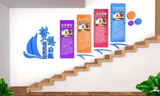 大型3D立体企业楼梯文化墙图片