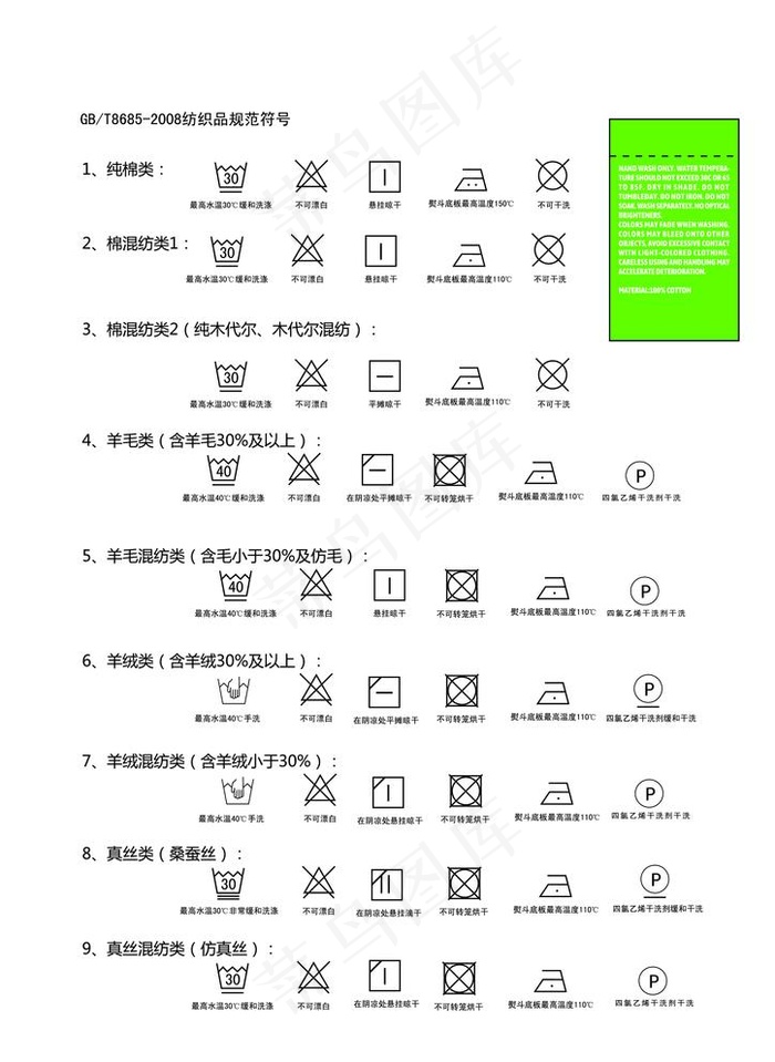 水洗标签符号图片