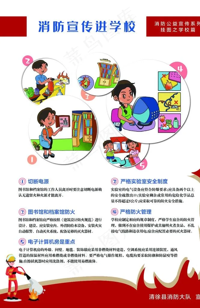 学校消防宣传图片(6803X9992(DPI:300))psd模版下载