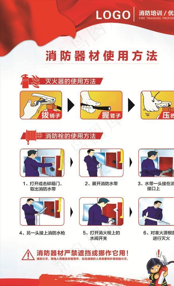 消防器材使用方法图片cdr矢量模版下载