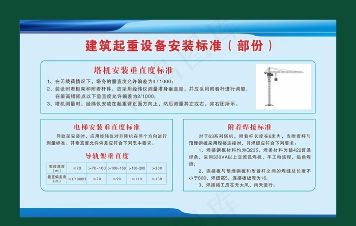 建筑起重设备安装标准展板图片cdr矢量模版下载