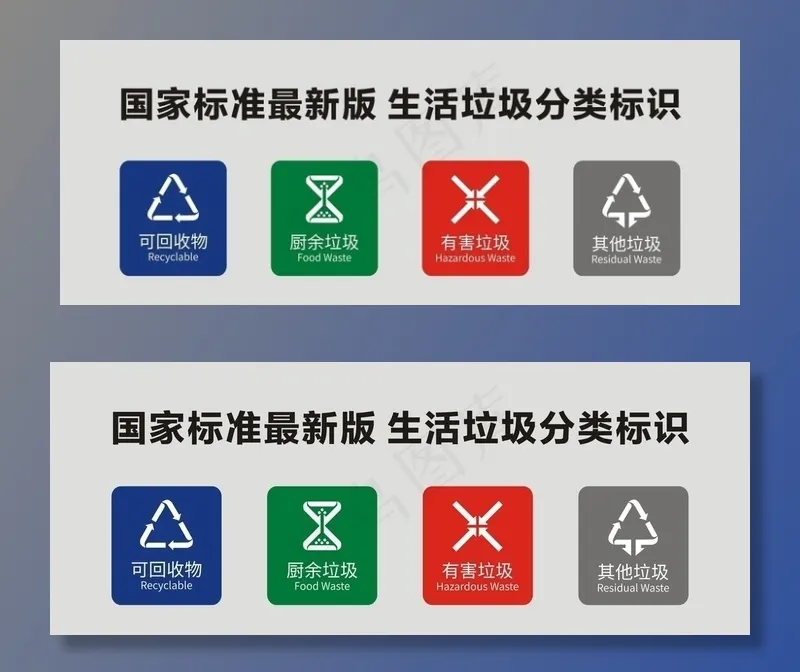 最新垃圾分类标志图片