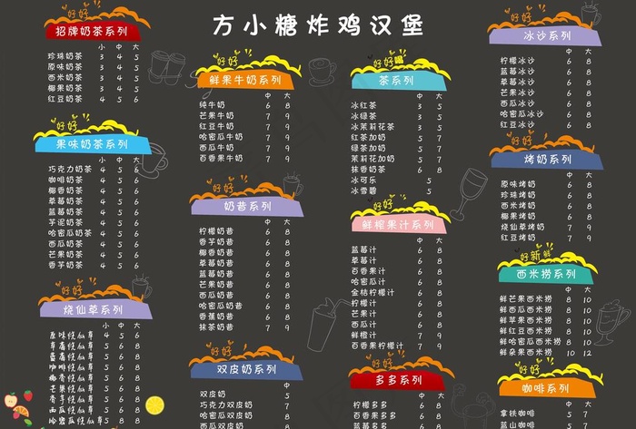 奶茶菜单图片(4961X3508(DPI:300))psd模版下载