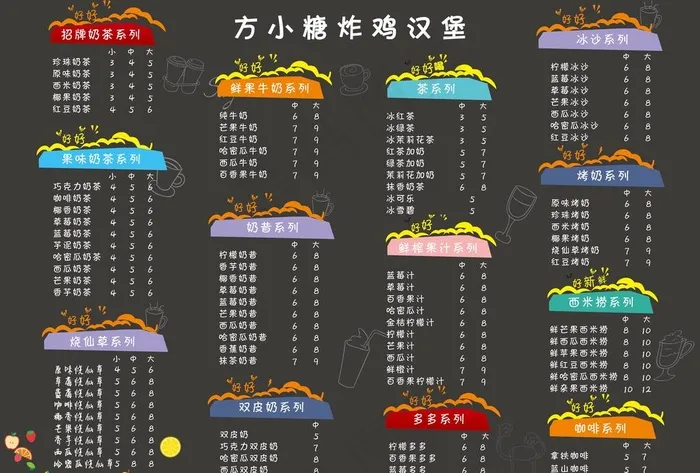 奶茶菜单图片(4961X3508(DPI:300))psd模版下载