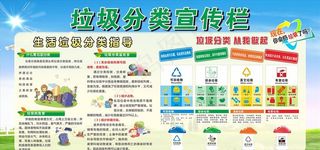 垃圾分类宣传栏图片