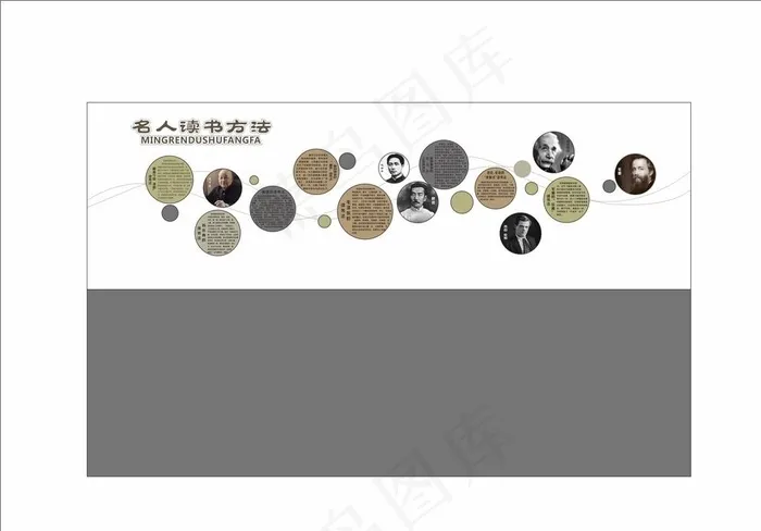 校园文化图片cdr矢量模版下载