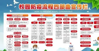 校园防疫图片
