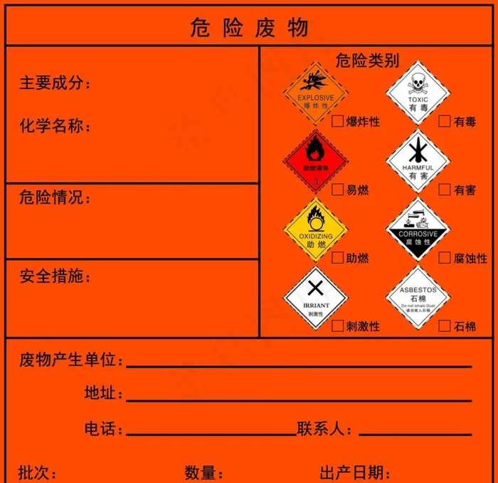 危险废物图片
