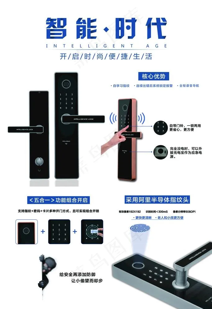 指纹锁海报图片psd模版下载