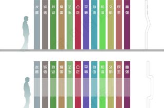 *核心价值观小品雕塑图片