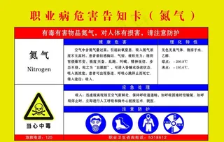 职业病危害告知卡 氮气图片