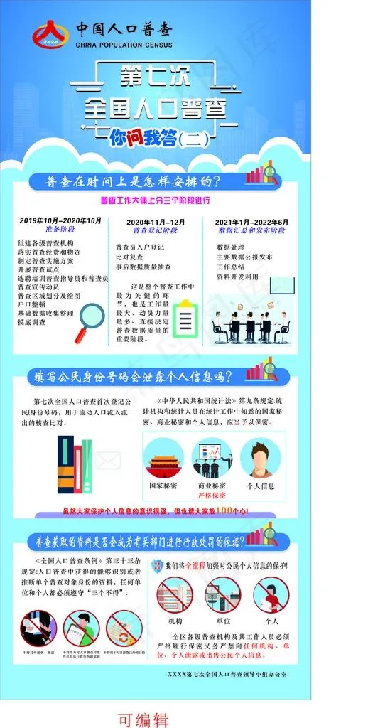 第七次全国人口普查图片cdr矢量模版下载