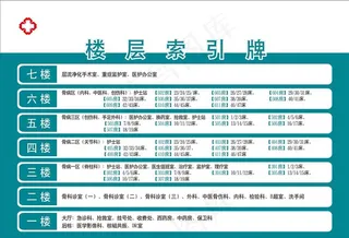 楼层索引牌图片