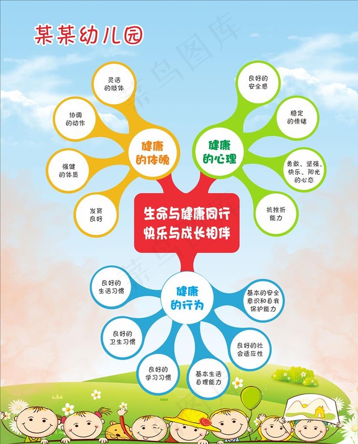 思维图图片cdr矢量模版下载