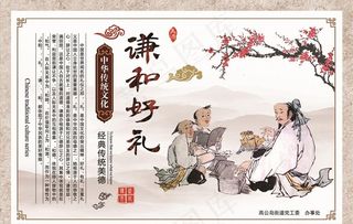 中国 传统文化 古典 展板图片