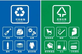 垃圾分类 可回收垃圾 其他垃圾图片