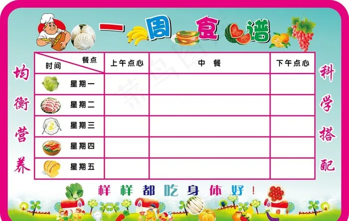 一周食谱展板 幼儿园食谱素材图片cdr矢量模版下载