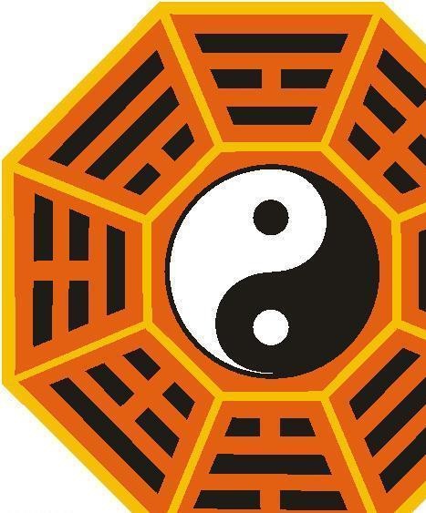 八卦图片