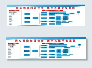 组织机构图图片