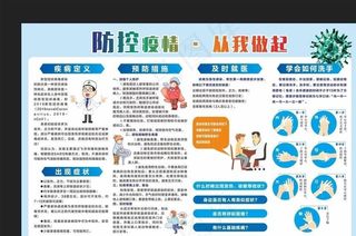 新冠防控图片