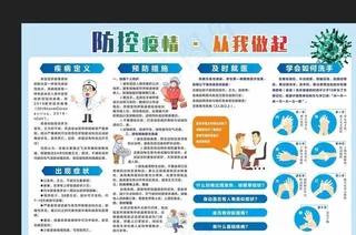 新冠防控图片