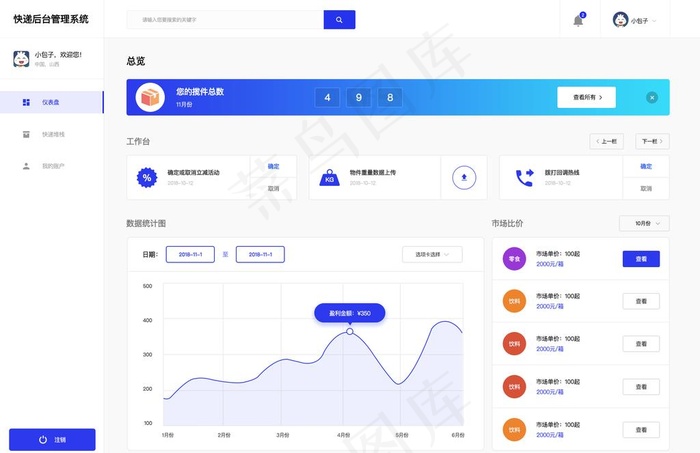 手机APP网站页面图片