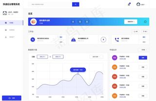 手机APP网站页面图片